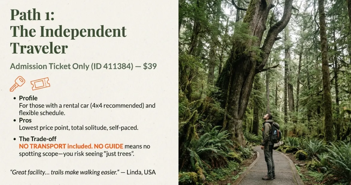 Path 1 — The Independent Traveler: self-guided admission at $39, best for rental car visitors who want total solitude and self-paced exploration