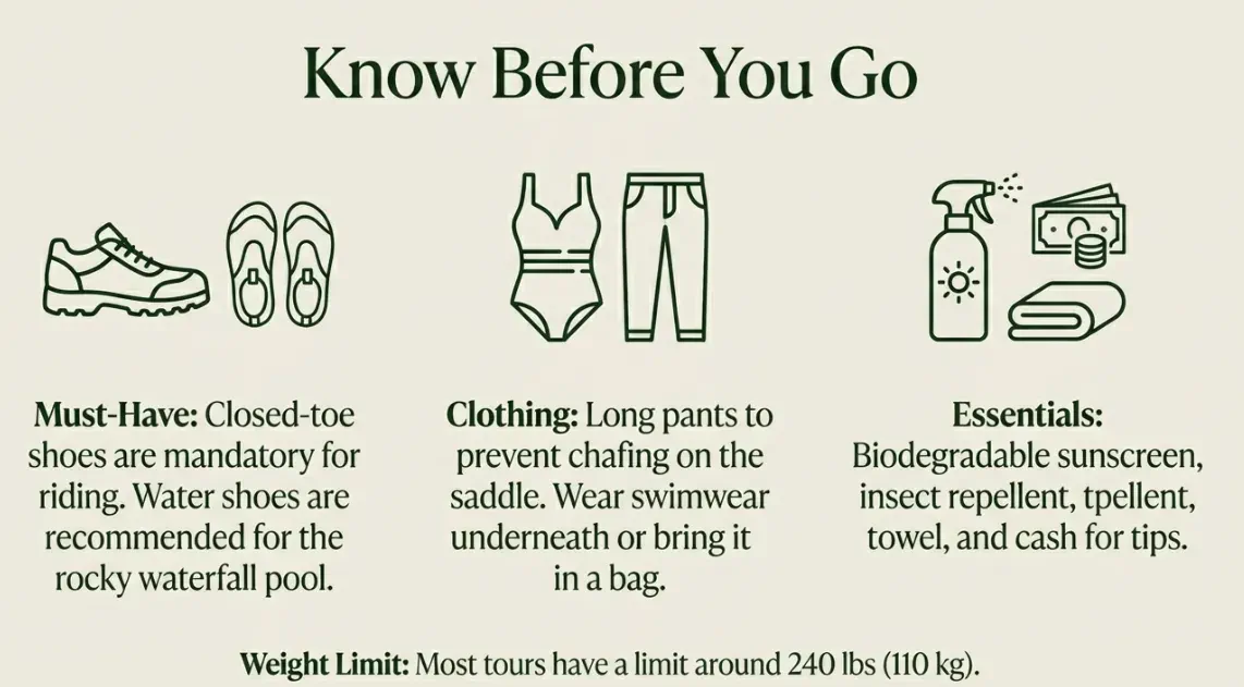 La Fortuna Waterfall horseback ride packing checklist — shoes, clothing, essentials, and weight limit